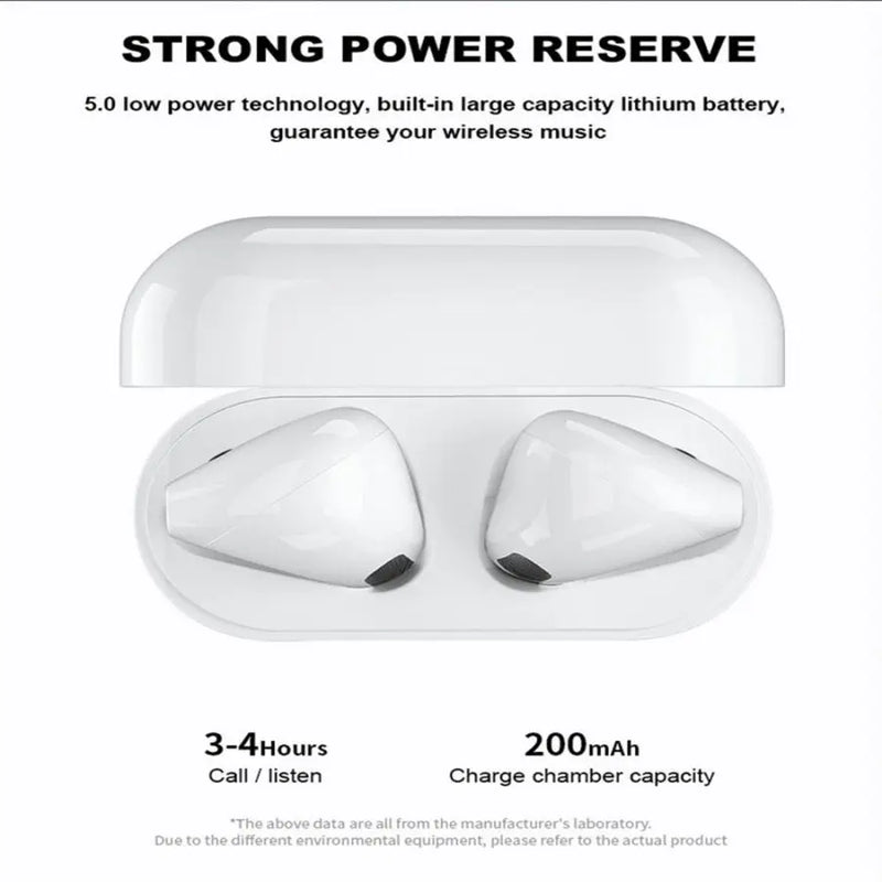 Fone de Ouvido Bluetooth Mini Pro4 TWS.